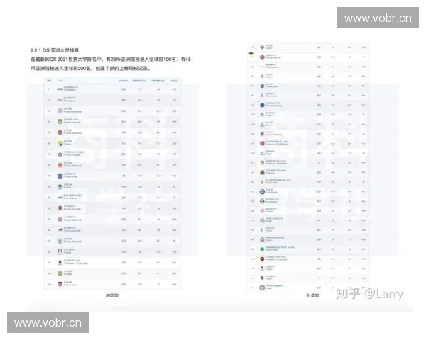 围绕英雄出场率查询构建全面数据洞察与趋势分析指南实用方略解读手册